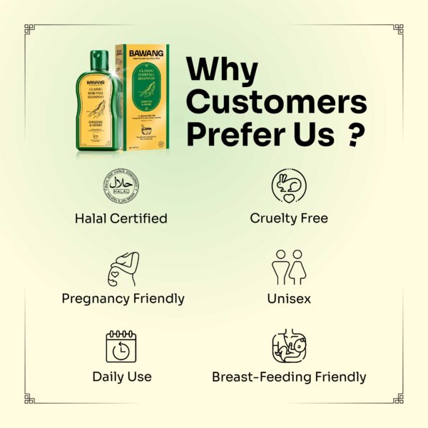 Classic Hairfall Shampoo - Image 5